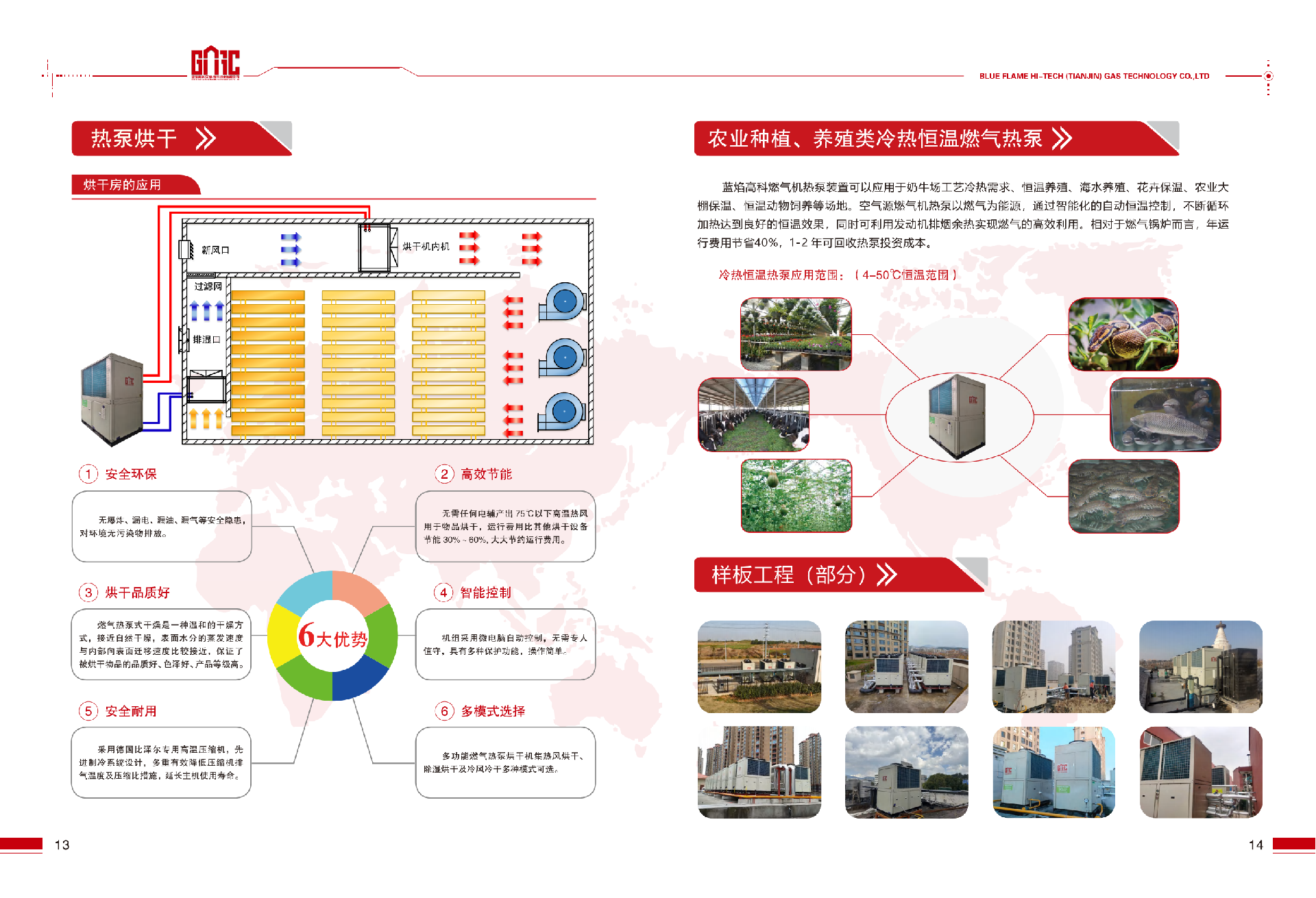 空气源燃气机热泵 (1).png