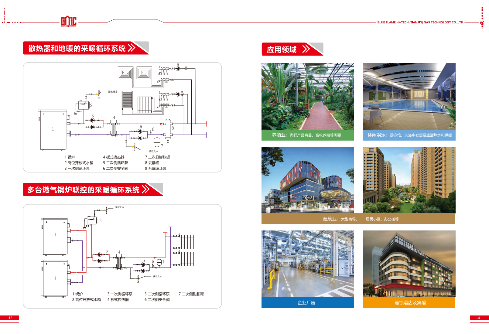 5、GARC-XC-3-1蓝焰高科冷凝铸铝燃气锅炉OEM彩页2026款_08.png